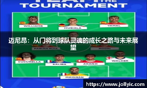 迈尼昂：从门将到球队灵魂的成长之路与未来展望